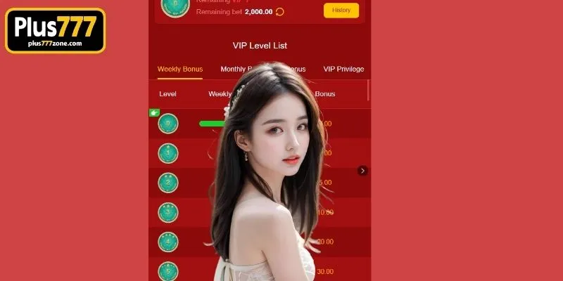 Paano Ma-maximize ang Iyong VIP Status